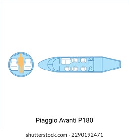 Plan de avionetas Piaggio Avanti P180. Guía de Aviación Civil