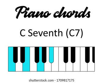 Piano chord shown by blue color on the key - С Seventh (С7). Vector illustration in flat style for presentation, website, students and music schools.