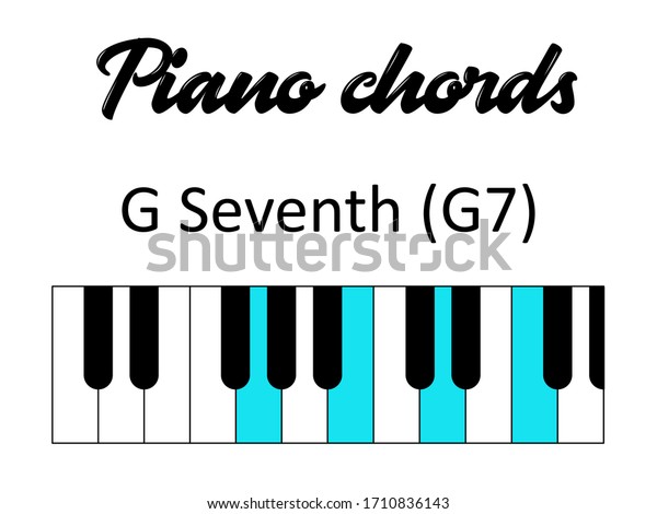 Chord g7 Images, Stock Photos \u0026 Vectors | Shutterstock