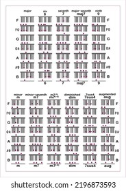 Piano chords vector illustration poster