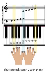 piano and hand vector illustration