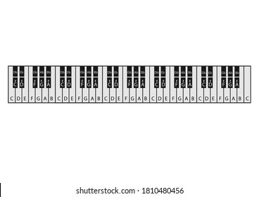 piano key and 88 note on piano keys for lesson,vector isolated on white background for music concept design