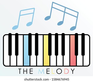 piano key and notes with "THE MELODY" word.