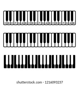 Piano Keyboard Diagram Piano Keyboard Layout Stock Vector (Royalty Free ...