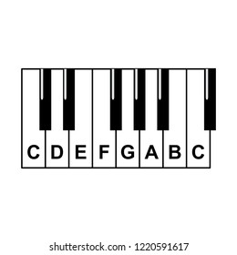 Piano keyboard diagram - piano keyboard layout    on white background vector illustration
