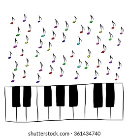 Piano keyboard with notes, colored