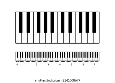 Piano keyboard. Piano vector diagram. Octave theory. Musical instrument illustration. EPS10 
