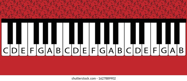 piano keys with letter notes