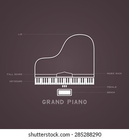 piano simple part