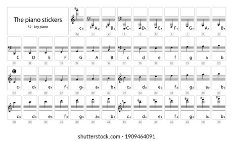 Los stickers del piano. 52 - piano clave.	
