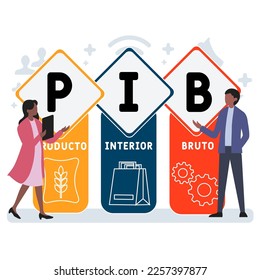 PIB - Producto Interior Bruto acronym. business concept background.  vector illustration concept with keywords and icons. lettering illustration with icons for web banner, flyer, landing