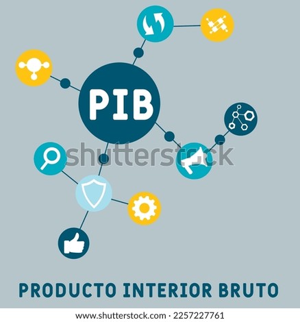 PIB - Producto Interior Bruto acronym. business concept background.  vector illustration concept with keywords and icons. lettering illustration with icons for web banner, flyer, landing
