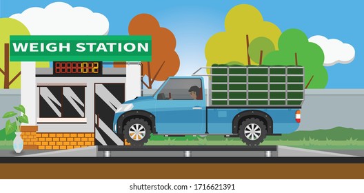 Pick up car and load items with a closed cloth.  On the weighing scale at the checkpoint. Before and after transport operations.