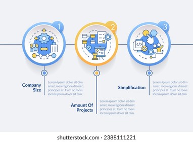 Plantilla infográfica de círculo de instrumentos de gestión de versiones de selección. Visualización de datos con 3 pasos. Gráfico de información de línea de tiempo editable. Diseño de flujo de trabajo con iconos de línea. Negrita Lato, fuentes regulares usadas