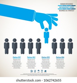 Picking the right candidate, recruitment or human resources management concept