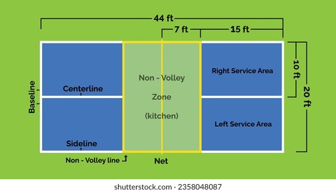 Pickleball court vector with all dimensions