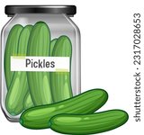 Pickled Cucumbers in Jar Vector illustration