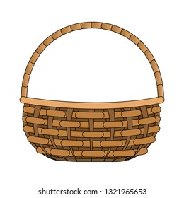 picnic basket cartoon