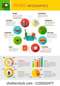 Picnic Flat Infographics. Vector Illustration of Barbecue Concept with Text.