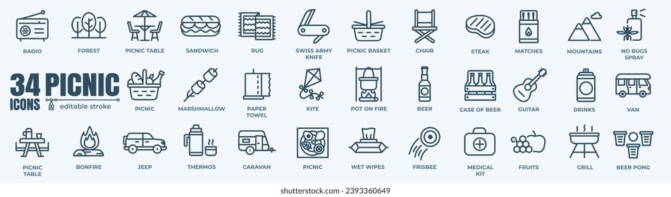 Picnic minimal thin line web icon set. Outline editable icons collection. Simple vector illustration.