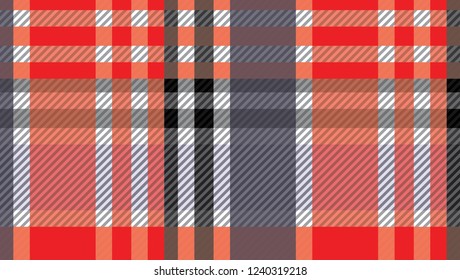 Picnic tablecloth gingham background and tartan patterns.Vector illustration.EPS-10.