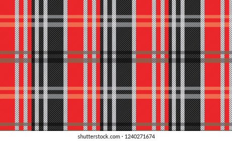 Picnic tablecloth gingham and tartan patterns.Vector illustration.EPS-10.