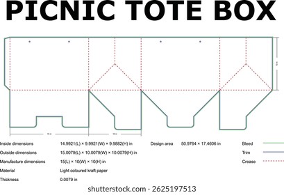 Picnic Tote Box Blueprint Layout With Dimensions And Crease Lines Illustration