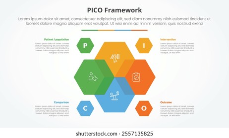 PICO framework infographic concept for slide presentation with hexagon venn blending on center with 4 point list with flat style vector