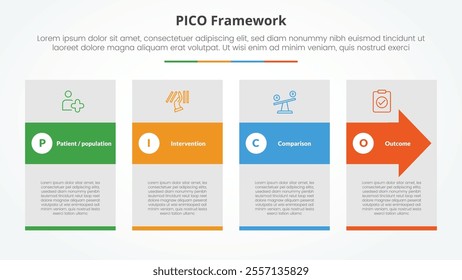 PICO framework infographic concept for slide presentation with big box and arrow shape through with 4 point list with flat style vector