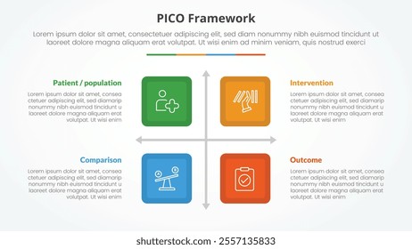 PICO framework infographic concept for slide presentation with square box matrix structure with 4 point list with flat style vector