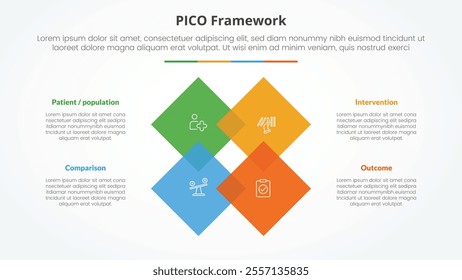 PICO framework infographic concept for slide presentation with rotated square diamond on center with 4 point list with flat style vector