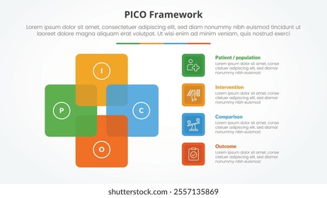 PICO framework infographic concept for slide presentation with square cycle circular with 4 point list with flat style vector