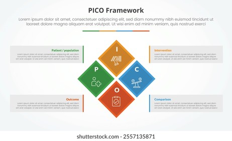 PICO framework infographic concept for slide presentation with diamond rotate or rotational square on center big box container with 4 point list with flat style vector