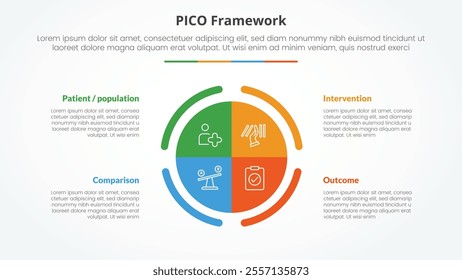 PICO framework infographic concept for slide presentation with big circle piechart center with 4 point list with flat style vector