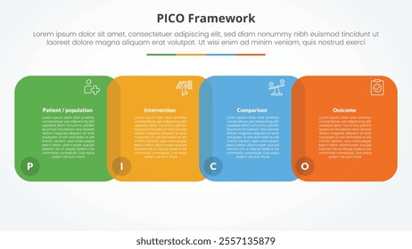 PICO framework infographic concept for slide presentation with round square venn blending horizontal with 4 point list with flat style vector