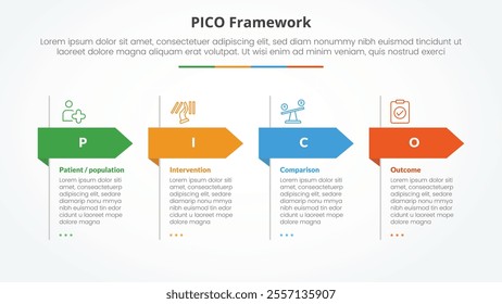 PICO framework infographic concept for slide presentation with big header arrow shape with 4 point list with flat style vector