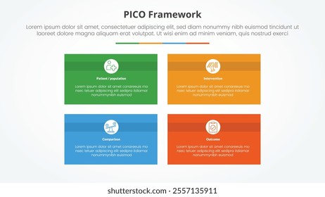 PICO framework infographic concept for slide presentation with rectangle box matrix structure with 4 point list with flat style vector