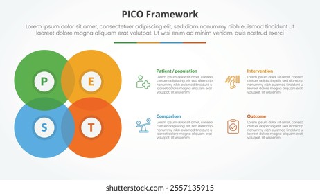 PICO framework infographic concept for slide presentation with big circle blending create square shape with 4 point list with flat style vector