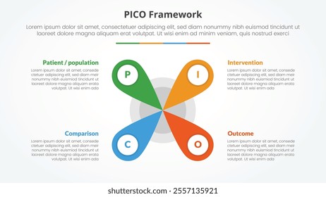 PICO framework infographic concept for slide presentation with creative flower center shape with 4 point list with flat style vector