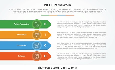 PICO framework infographic concept for slide presentation with long rectangle with arrow edge on stack vertical with 4 point list with flat style vector