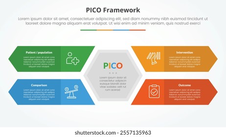 PICO framework infographic concept for slide presentation with hexagon shape center with long rectangle arrow with 4 point list with flat style vector