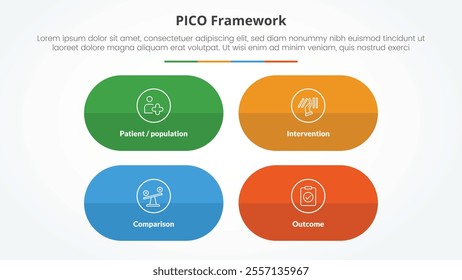 PICO framework infographic concept for slide presentation with round capsule shape with matrix structure with 4 point list with flat style vector