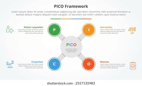 PICO framework infographic concept for slide presentation with big circle x shape on center with 4 point list with flat style vector