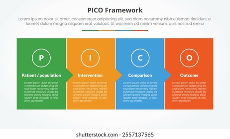 PICO framework infographic concept for slide presentation with full box with small arrow direction with 4 point list with flat style vector