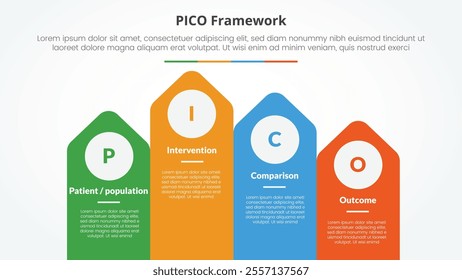 PICO framework infographic concept for slide presentation with arrow shape on rectangle with top direction with 4 point list with flat style vector