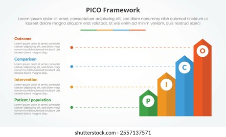 PICO framework infographic concept for slide presentation with vertical rectangle arrow with line description with 4 point list with flat style vector