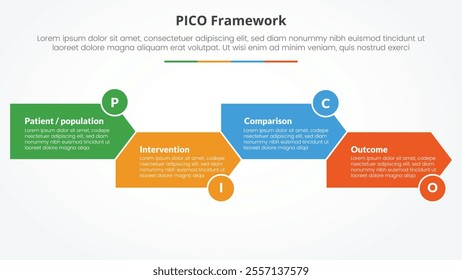 PICO framework infographic concept for slide presentation with arrow shape right direction up and down with 4 point list with flat style vector