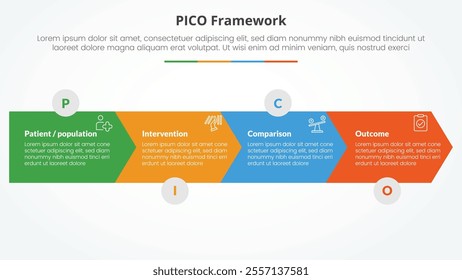 PICO framework infographic concept for slide presentation with arrow shape horizontal direction with 4 point list with flat style vector