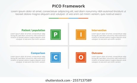 PICO framework infographic concept for slide presentation with square base and cross line center with 4 point list with flat style vector