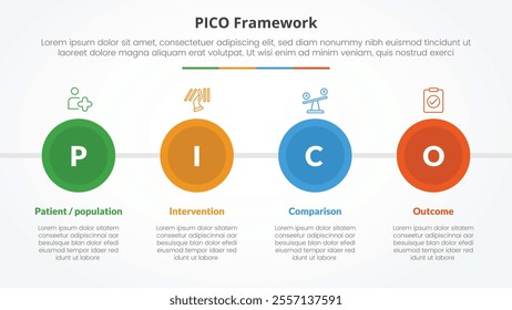 PICO framework infographic concept for slide presentation with big circle and horizontal direction with 4 point list with flat style vector